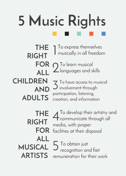 5 MUSIC RIGHTS RESIZED